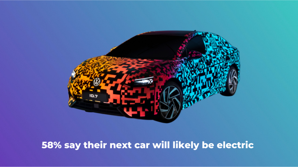 electric car statistics