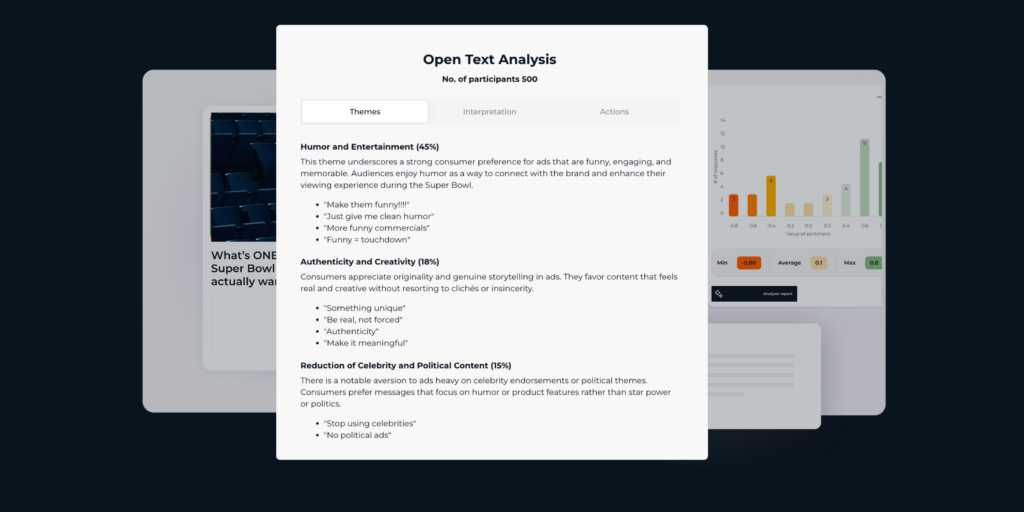 Open Text Analysis results showing that most people prefer funny and creative Super Bowl ads, while fewer enjoy celebrity or political content.